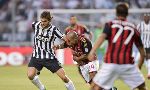 Juventus 0-0 (pen 6-7) AC Milan (Highlights giao hữu TIM Cup 2013)