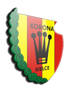 Korona Kielce