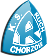 Ruch Chorzow