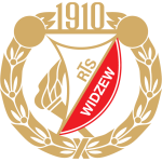 Widzew lodz