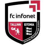 Tallinna FC Atletik