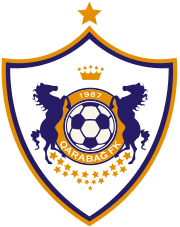 Đội bóng Qarabag