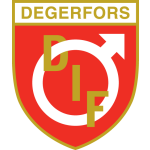 Đội bóng Degerfors IF