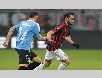 Dự đoán AC Milan vs Parma 18h30 ngày 02/12