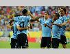 Dự đoán Áo vs Uruguay: 02h30, ngày 06/03