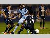 Dự đoán Montreal Impact vs Sporting Kansas City: 06h30, ngày 13/07