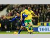Dự đoán Norwich City vs Birmingham 02h45 ngày 19/01
