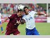 Dự đoán Dinamo Moscow vs Rubin Kazan: 16h30, ngày 23/03