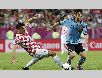 Thông tin trước trận: Croatia vs Tây Ban Nha