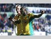 Dự đoán Kuban Krasnodar vs FK Anzhi: 20h00, ngày 25/10