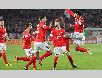 Dự đoán Mainz 05 vs Asteras Tripolis: 01h30, ngày 01/08
