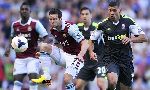 West Ham 0-1 Stoke (Highlights vòng 3, giải Ngoại Hạng Anh 2013-14)