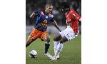 US Boulogne vs. Toulouse