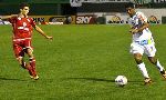 Chapecoense SC 0 - 0 America FC Natal RN (Hạng 2 Brazil 2013, vòng 34)