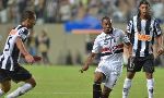 Atletico Mineiro (MG) 3 - 0 Coritiba (PR) (Brazil 2013, vòng 20)