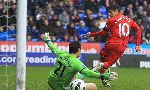 Reading 0-0 Liverpool (Highlights vòng 33, giải Ngoại Hạng Anh 2012-13)