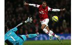 Arsenal 1-0 Swansea (Highlights đá lại vòng 3, FA Cup 2012-13)