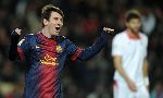 Barcelona 2-1 Sevilla (Highlights vòng 25, giải VĐQG Tây Ban Nha 2012-13)