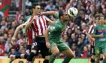Athletic Bilbao 0-1 Levante (Highlights vòng 37, giải VĐQG Tây Ban Nha 2012-13)
