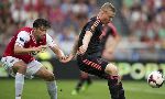 AZ Alkmaar 2-3 Ajax (Highlights Siêu cúp Hà Lan 2013)