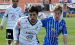 Godoy Cruz 2 - 0 All Boys (Argentina 2013-2014, vòng 10)