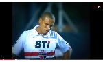Sao Paulo 1 - 0 Ponte Preta (Brazil 2013, vòng 20)