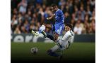 Schalke 04 2 - 0 Basel (Champions League 2013-2014, vòng bảng)