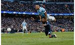 Manchester City 0 - 0 Real Madrid (Cúp C1 Champions League 2015-2016, vòng )