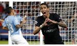 Paris Saint Germain 2 - 0 Malmo FF (Cúp C1 Champions League 2015-2016, vòng bảng)