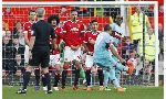 Manchester United 1 - 1 West Ham United (Cúp FA 2015-2016, vòng )