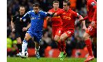 Chelsea 0 - 0 Liverpool (Cúp Liên Đoàn Anh 2014-2015, vòng )