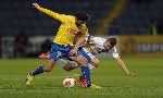 Slovan Liberec 2 - 1 GD Estoril-Praia (Europa League 2013-2014, vòng bảng)