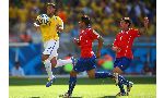 Brazil 1 - 0 Chile (Giao Hữu 2014, vòng )