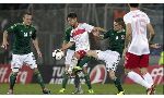 Thổ Nhĩ Kỳ 1 - 0 Bắc Ireland (Giao Hữu 2013, vòng tháng 11)