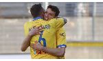 Frosinone 2 - 0 Udinese (Italia 2015-2016, vòng 28)