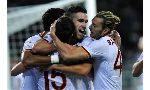 Torino 1 - 1 AS Roma (Italia 2013-2014, vòng 11)