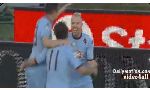 Udinese 0 - 2 Torino (Italia 2013-2014, vòng 16)
