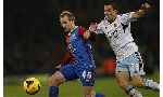 Crystal Palace 0 - 1 Aston Villa (Ngoại Hạng Anh 2014-2015, vòng 14)