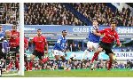 Everton 2 - 1 Cardiff City (Ngoại Hạng Anh 2013-2014, vòng 30)