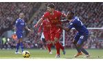 Liverpool 3 - 1 Cardiff City (Ngoại Hạng Anh 2013-2014, vòng 17)