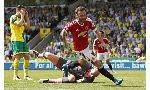 Norwich City 0 - 1 Manchester United (Ngoại Hạng Anh 2015-2016, vòng 37)