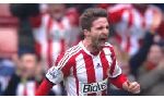 Sunderland 2 - 2 Southampton (Ngoại Hạng Anh 2013-2014, vòng 22)