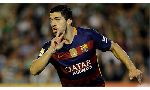 Real Betis 0 - 2 Barcelona (Tây Ban Nha 2015-2016, vòng 36)