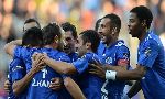Kasimpasa 3 - 0 Gaziantepspor (Thổ Nhĩ Kỳ 2013-2014, vòng 11)