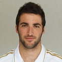 Cầu thủ Gonzalo Higuaín